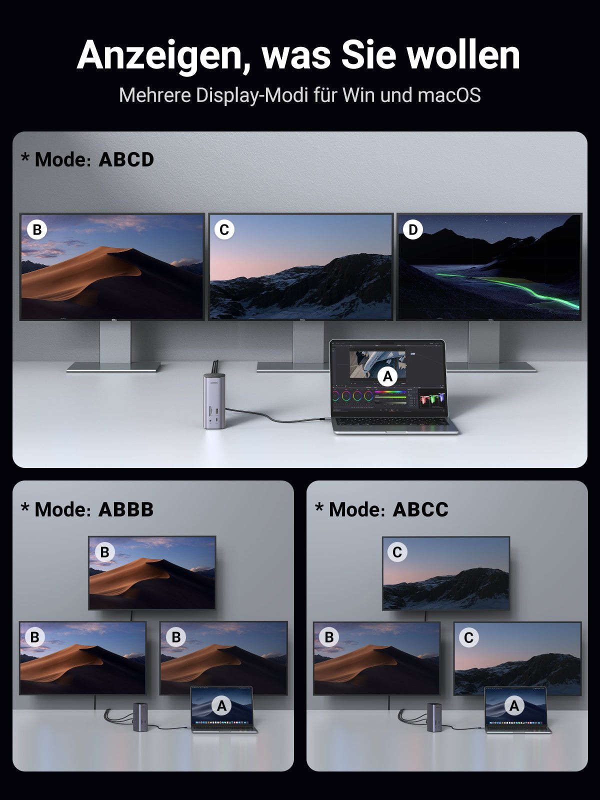 MacBook Pro Docking Station, YYletgo 12 popular in 1 Triple Display USB C