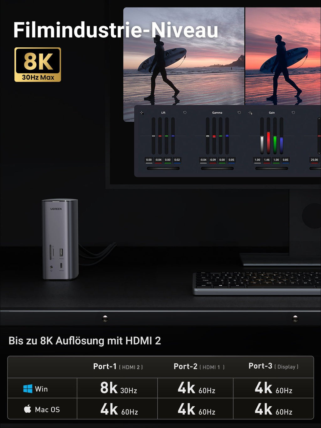 Die UGREEN Revodok Pro 312 USB-C Dockingstation (8K, Triple Display) unterstützt als leistungsfähiger usb hub eine gestochen scharfe 8K-Ausgabe über HDMI 2 und ermöglicht stabile Multi-Display-Workflows für kreative Video- und Medienprojekte.