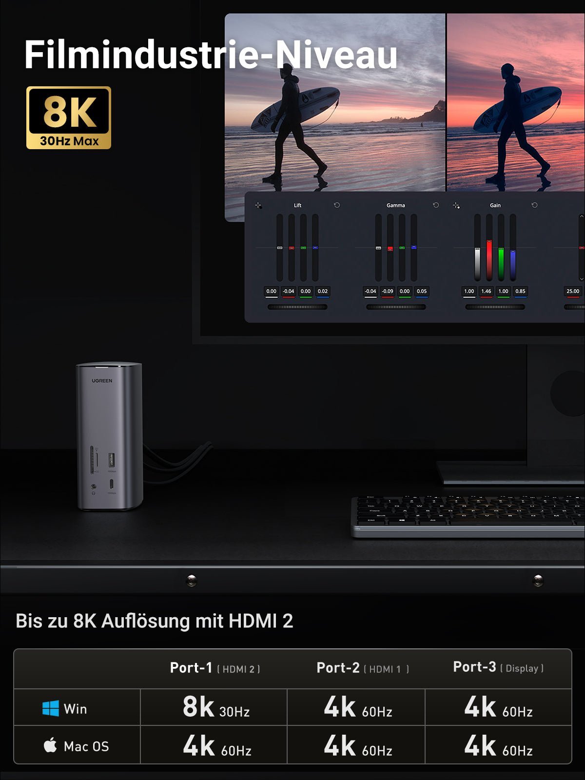 Die UGREEN Revodok Pro 312 USB-C Dockingstation (8K, Triple Display) unterstützt als leistungsfähiger usb hub eine gestochen scharfe 8K-Ausgabe über HDMI 2 und ermöglicht stabile Multi-Display-Workflows für kreative Video- und Medienprojekte.