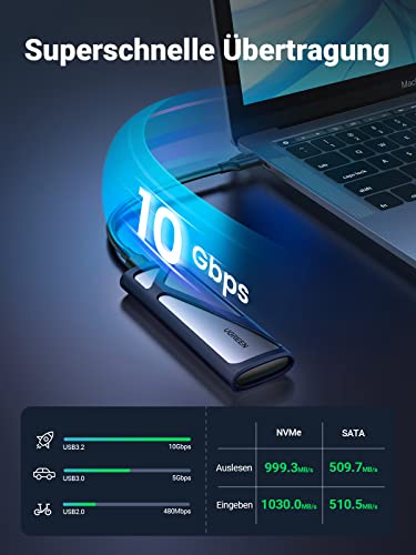 UGREEN M.2 SSD Adapter USB 3.2 10 Gbps Gen2 Aluminium Gehäuse
